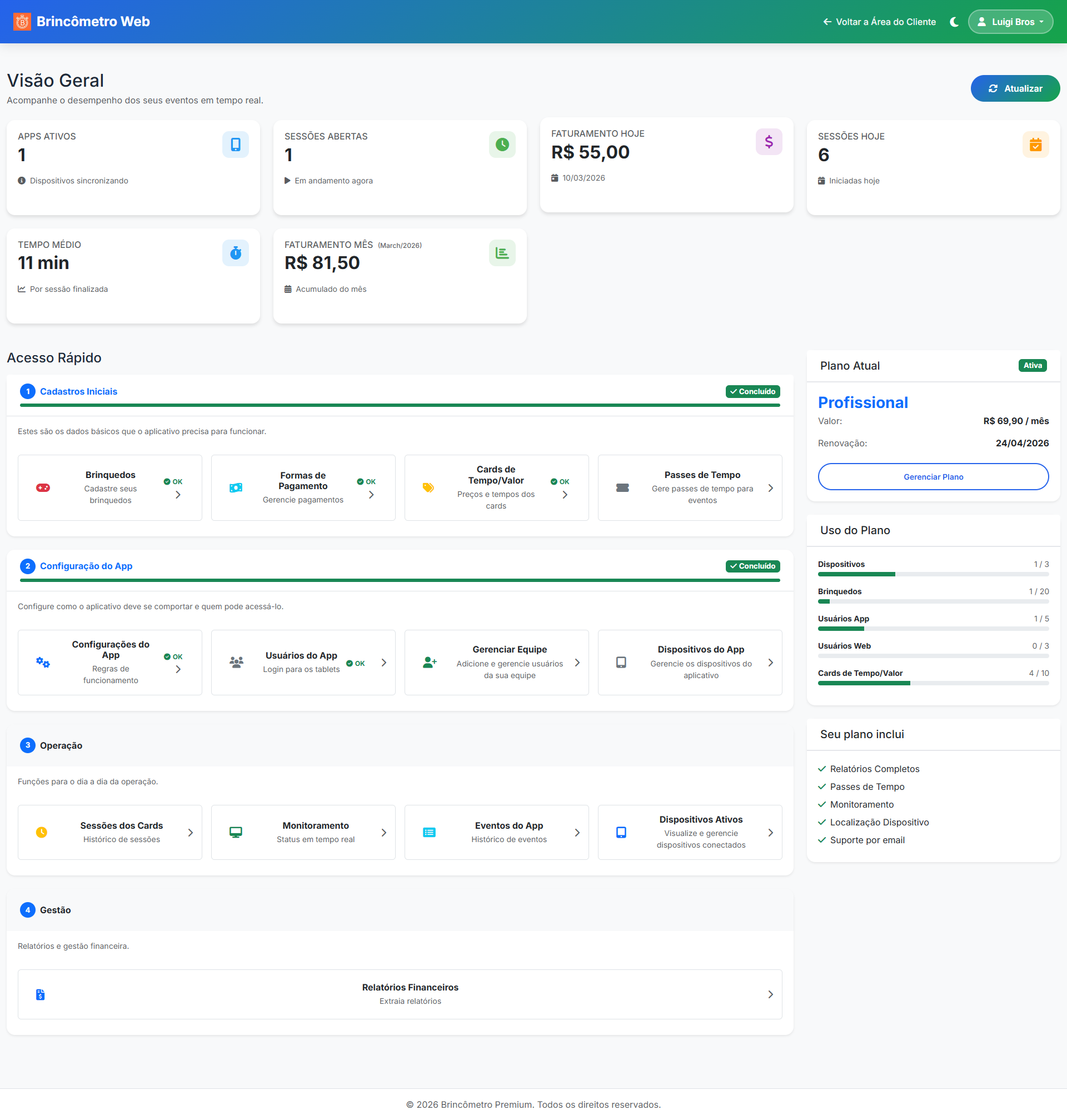 Dashboard Brincômetro Web